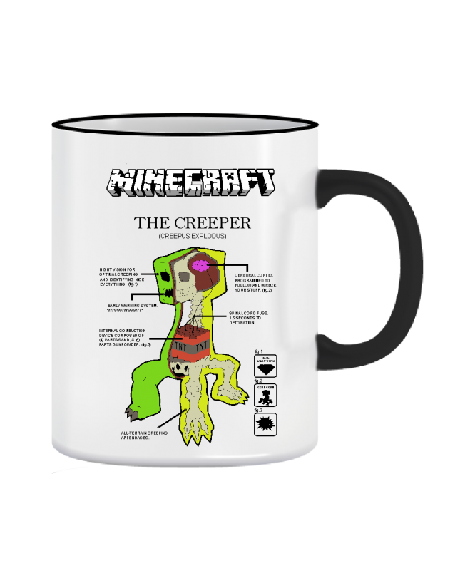 Puodelis  Minecraft creeper body